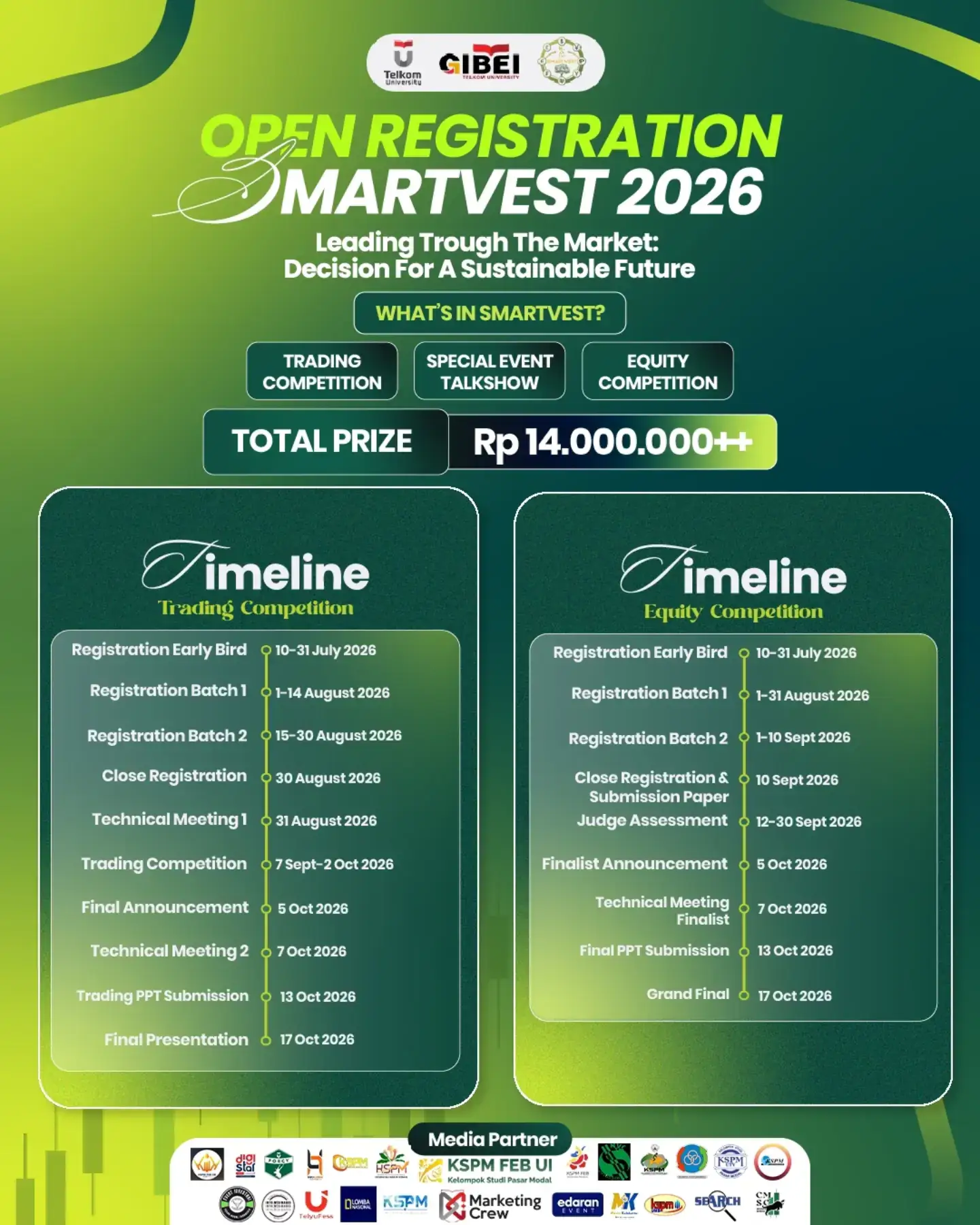 SMARTVEST 2026