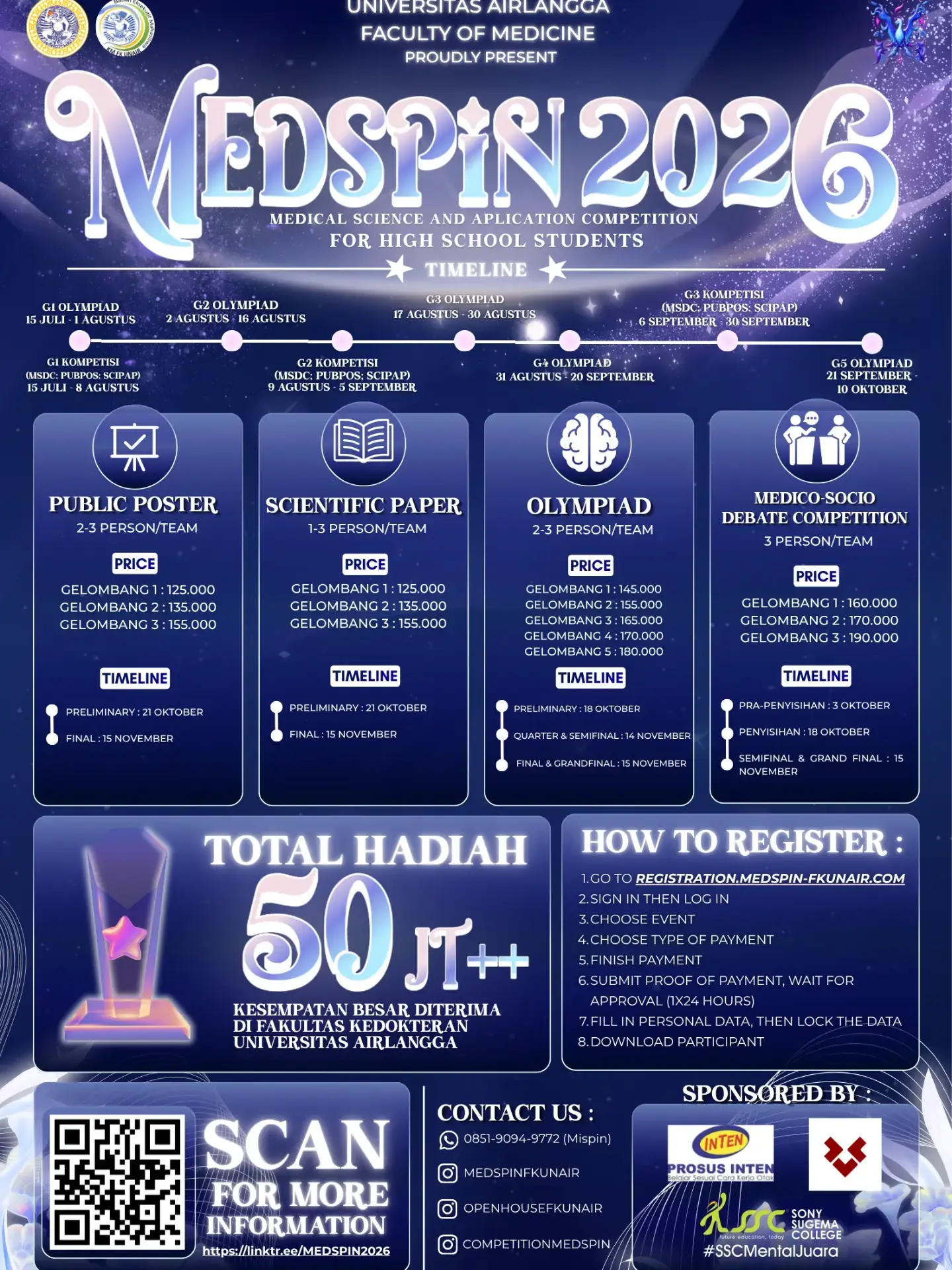 MEDSPIN 2026
