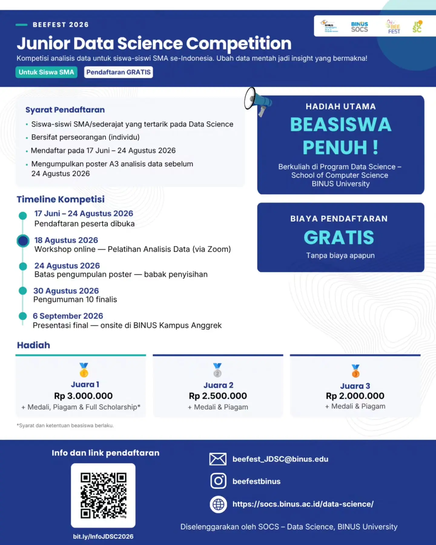 Junior Data Science Competition (JDSC)