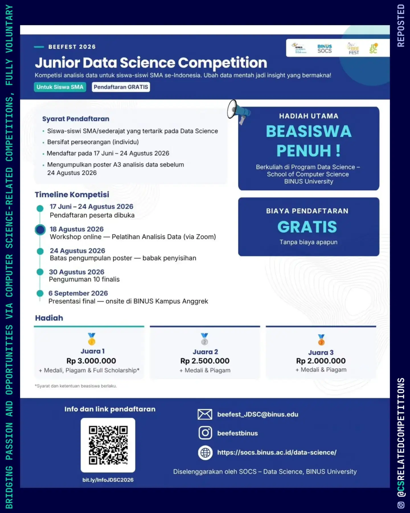 Junior Data Science Competition (JDSC)