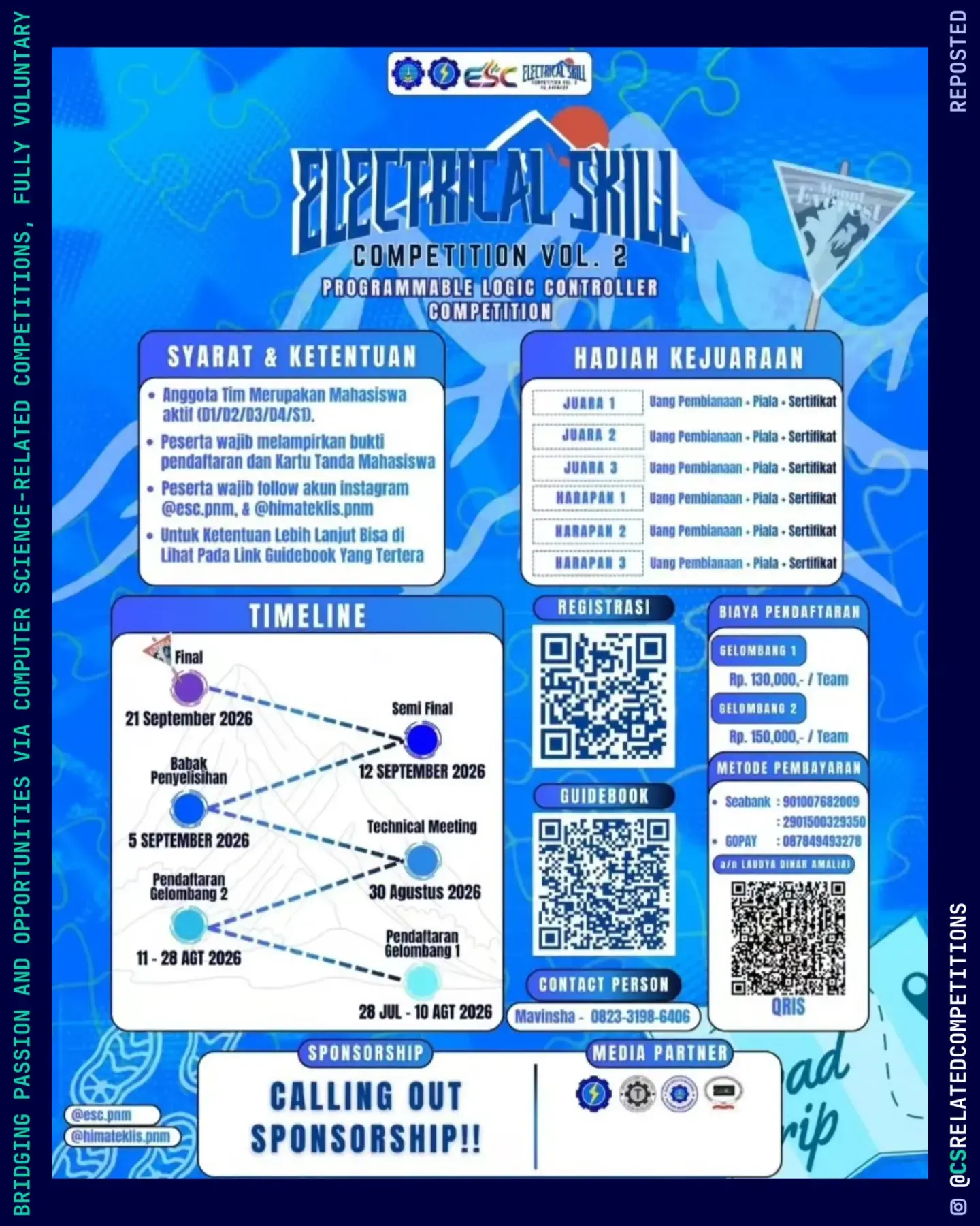 Electrical Skill Competition (ESC) PNM Vol.2