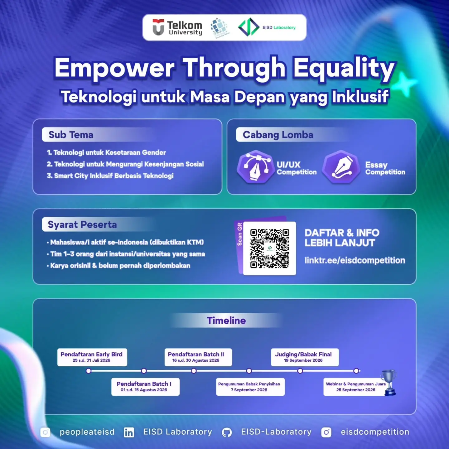 Empower Through Equality 2026