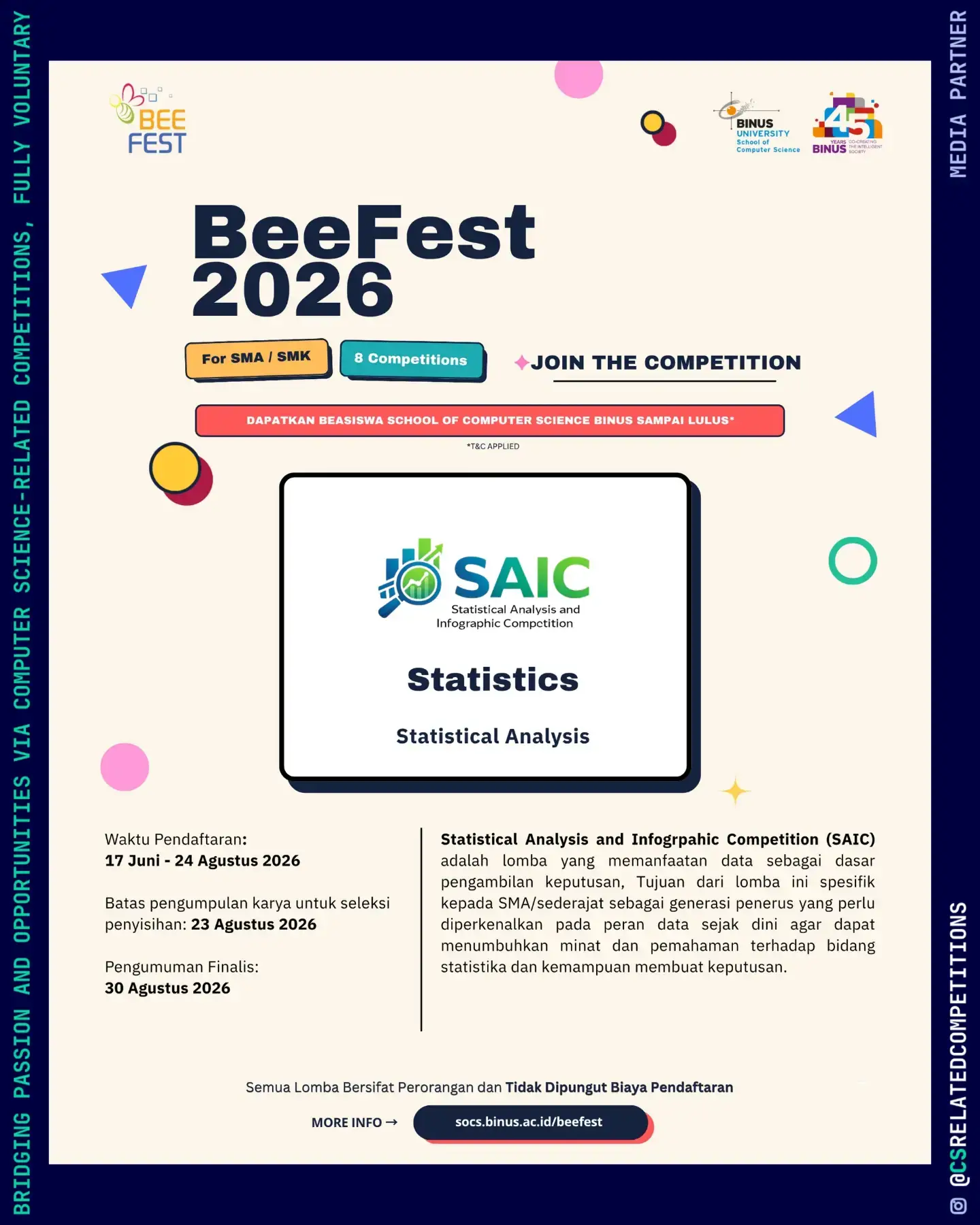Statistical Analysis and Infographic Competition (SAIC)